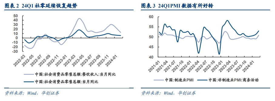 2024年浓香型白酒行业发展现状、竞争格局及未来发展趋势与前景分析_人保车险   品牌优势——快速了解燃油汽车车险,人保护你周全