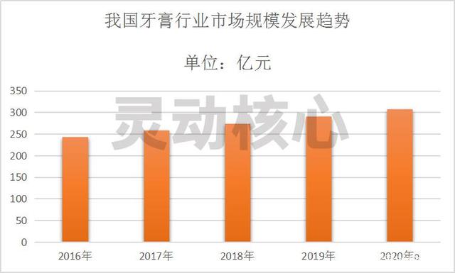 人保服务,人保护你周全_2025中国液化天然气行业深度发展研究及市场规模分析
