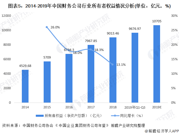 人保服务,人保护你周全_2025中国液化天然气行业深度发展研究及市场规模分析