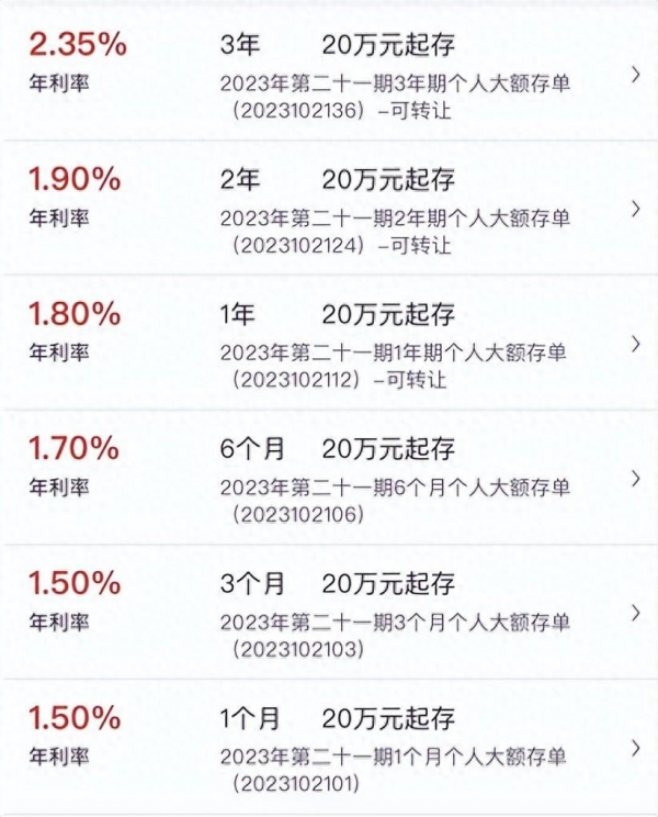 多家银行上调定期存款利率 业内：出于阶段性资产负债策略需求