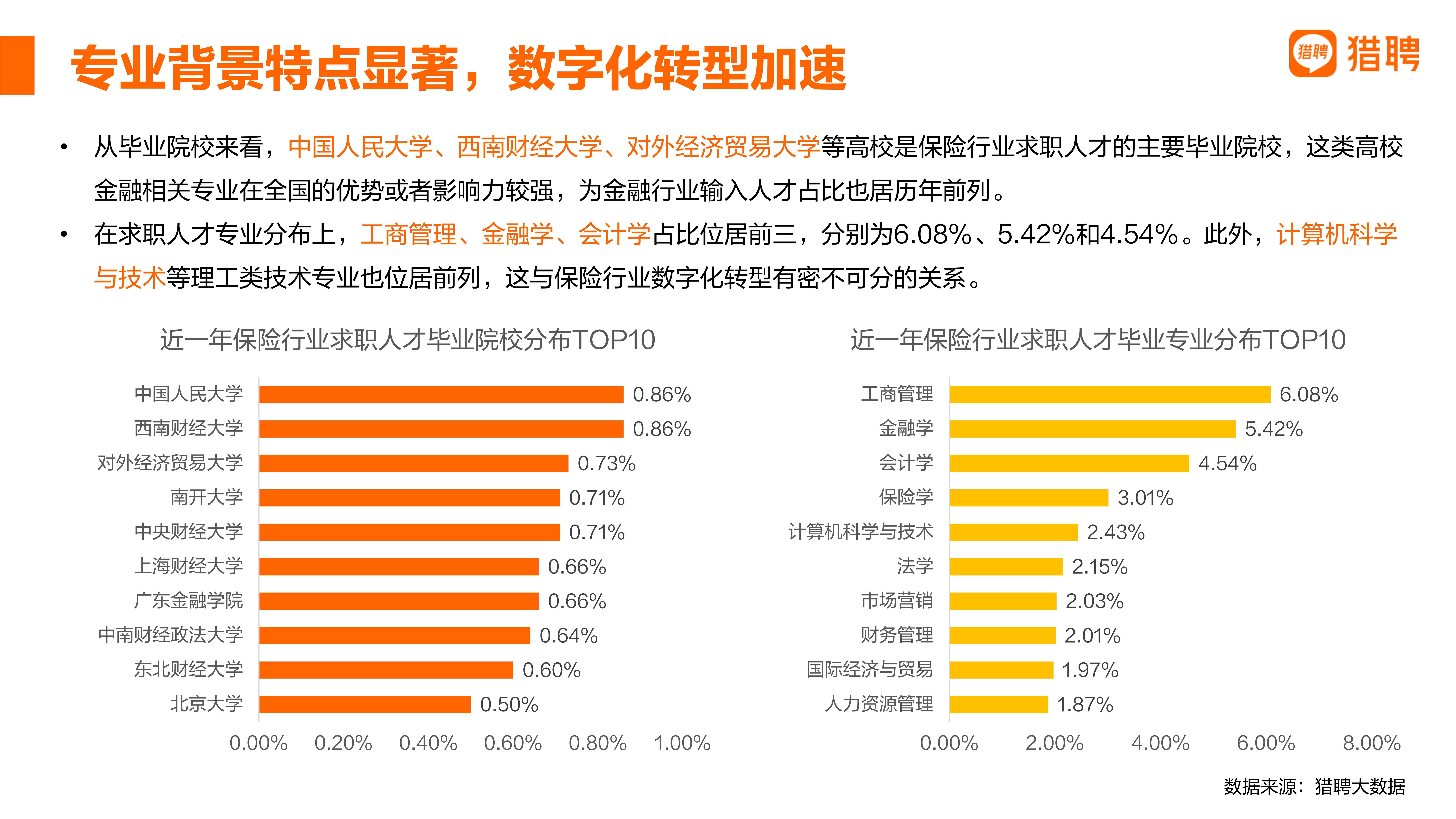 人保车险,人保财险 _2025年橡胶制品行业竞争格局及发展前景预测分析：从"分散竞争到头部集聚"新能源成核心引擎