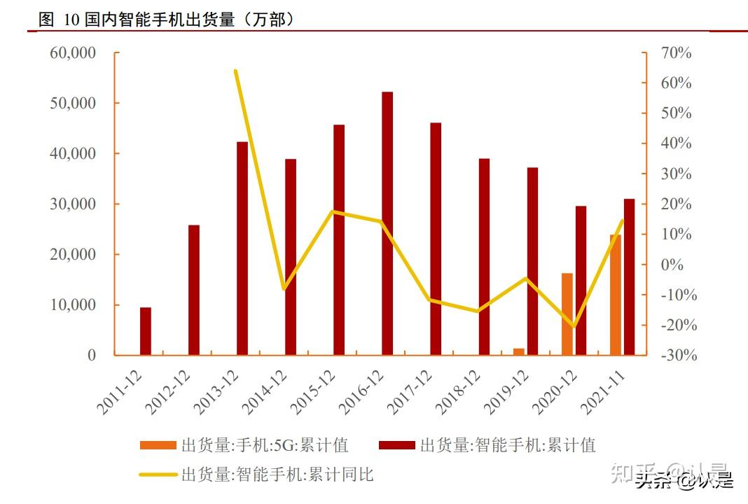 中科创达：2024年前三季度利润同比减少, 由于公司在整车操作系统、工业机器人研发投入增加所致