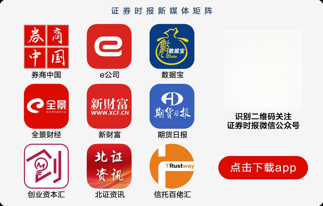美联储博斯蒂克：预计美联储今年将降息两次
