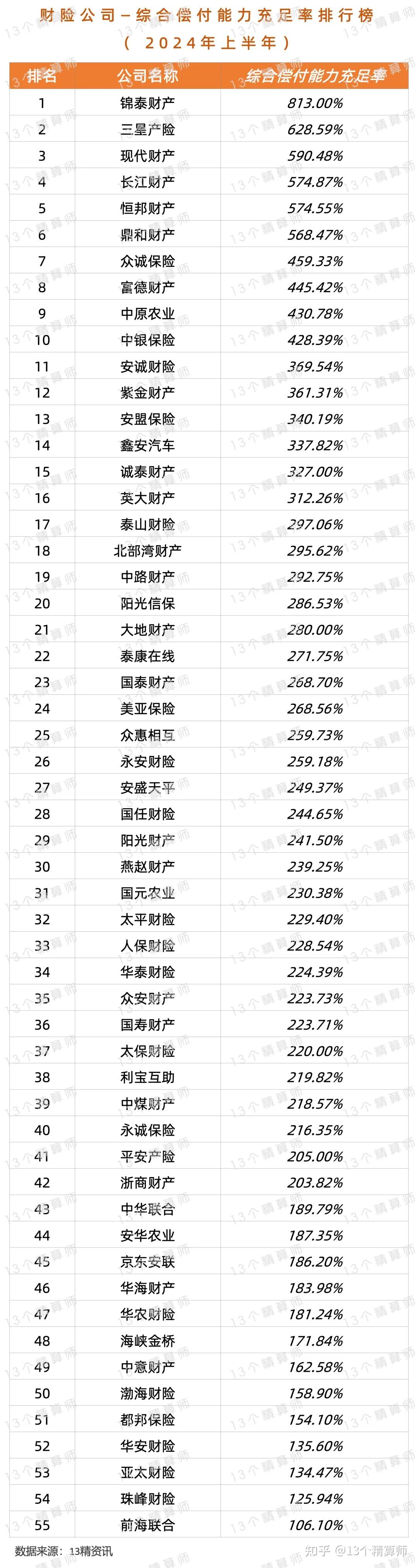 人保车险   品牌优势——快速了解燃油汽车车险,人保车险_2025年AI行业市场分析报告：从“大厂开启AI人才争夺战”看产业变局与破局之道