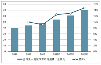 人保车险,人保伴您前行_2024年自热食品行业发展现状、竞争格局及未来发展趋势与前景分析
