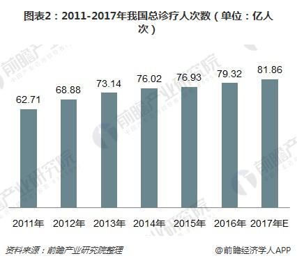 人保车险,人保伴您前行_2024年自热食品行业发展现状、竞争格局及未来发展趋势与前景分析