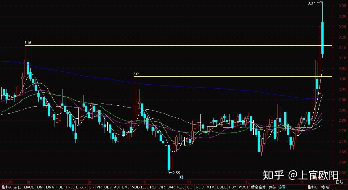 水晶光电涨停，深股通龙虎榜上净卖出534.26万元