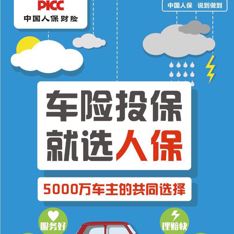 2025工业自动化行业发展现状及市场规模、前景分析_人保财险政银保 ,人保有温度