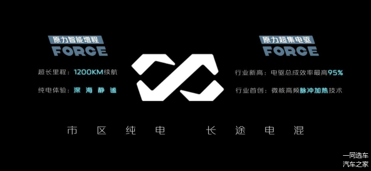 2025年深海养殖行业现状与发展趋势分析_人保车险   品牌优势——快速了解燃油汽车车险,人保护你周全