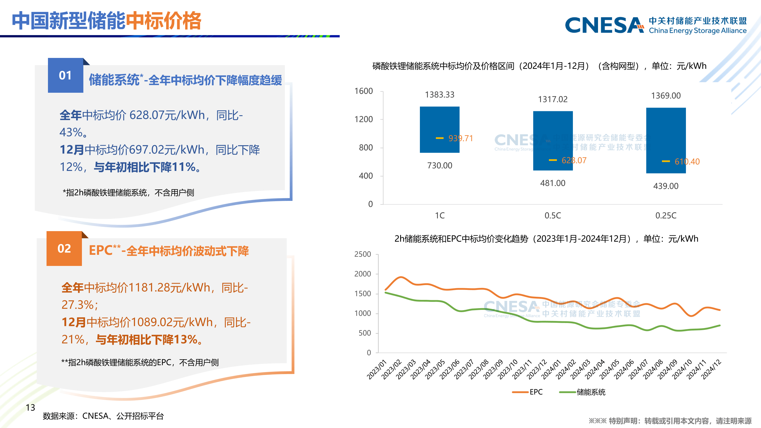 拥有“如意行”驾乘险，出行更顺畅！,人保财险 _2025安全网关产业现状及竞争格局、未来发展趋势分析