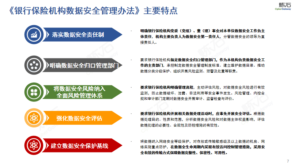 拥有“如意行”驾乘险，出行更顺畅！,人保财险 _2025安全网关产业现状及竞争格局、未来发展趋势分析