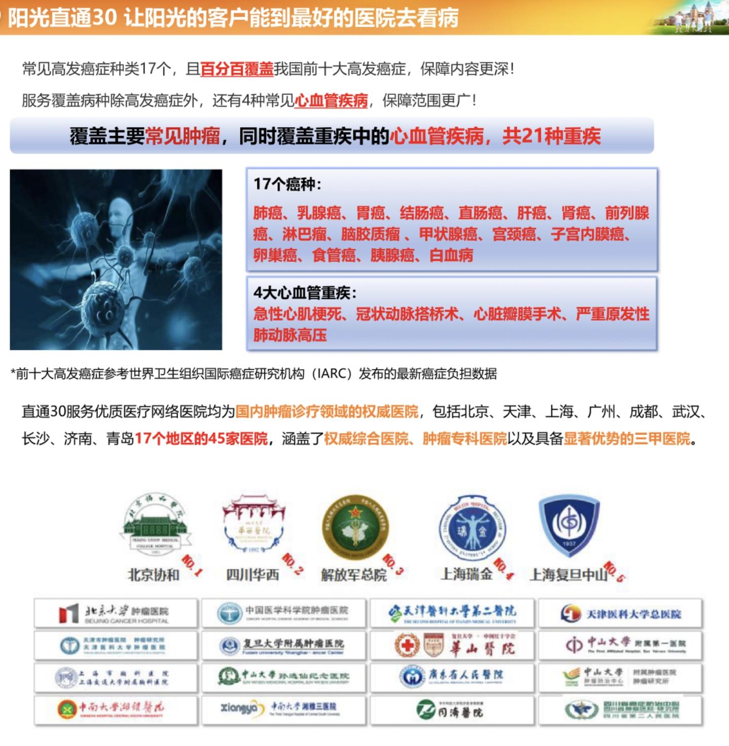 人保伴您前行,人保有温度_2025人参行业现状调查及市场供需格局、竞争格局分析