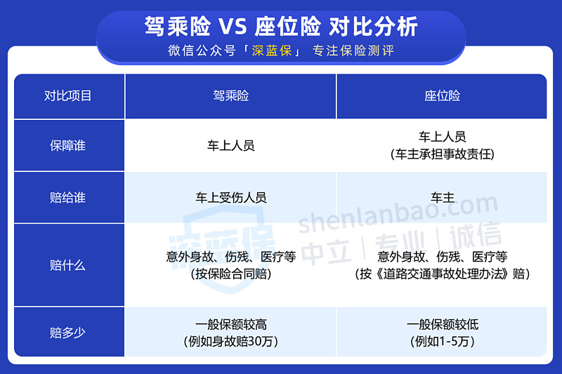 拥有“如意行”驾乘险，出行更顺畅！,人保有温度_2025NFT：从“虚拟世界”到“现实财富”，行业的“绿色动力”