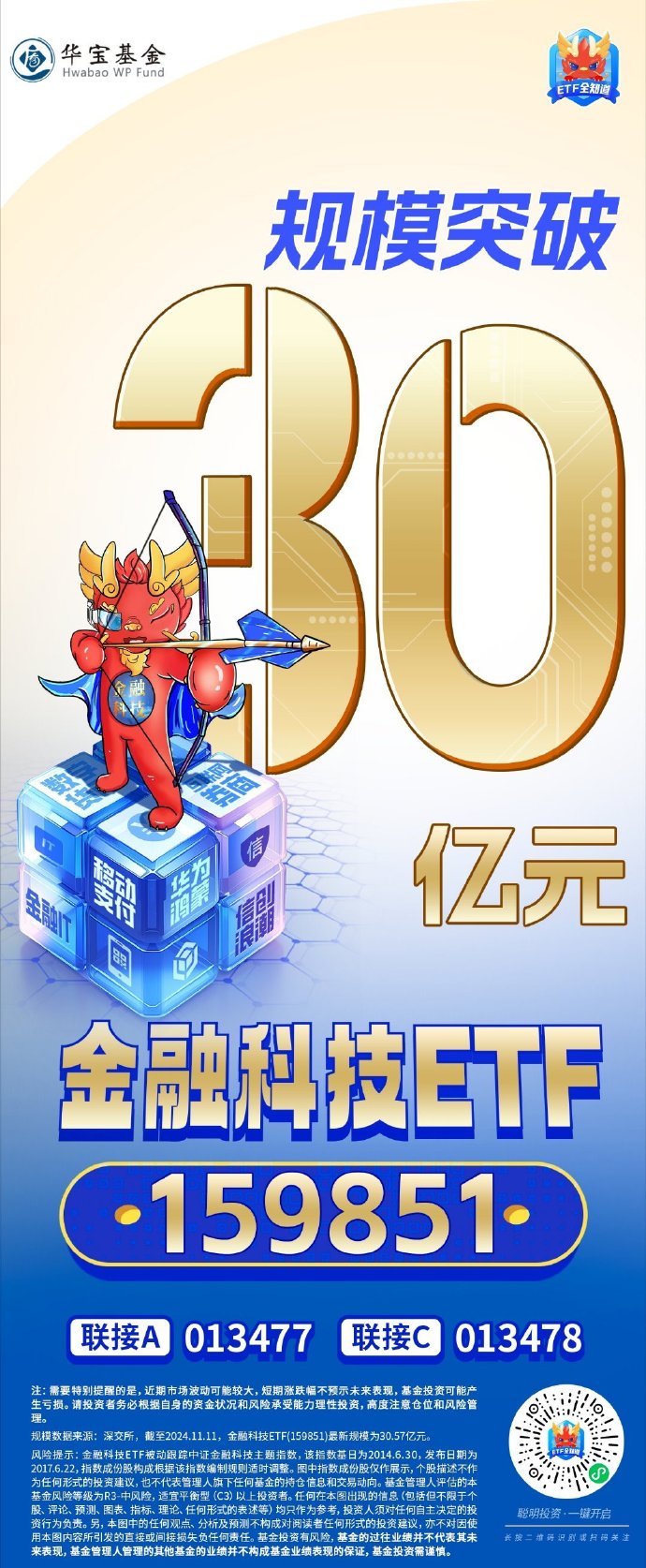 从类债股票切入高弹性！债基竞相出手科技，保守策略频频破圈