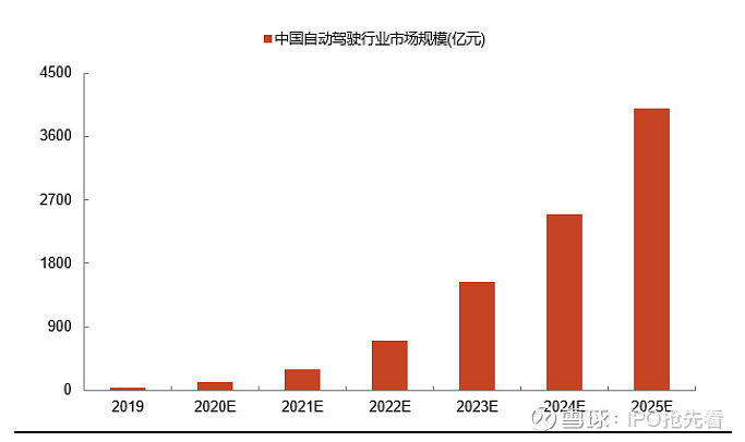 大华银行中国：将向富邦华一银行转让个人业务，预计于2025年第三季度完成