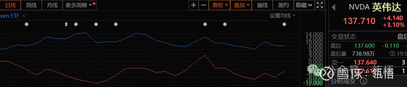个人“包场” ETF持有者结构生变