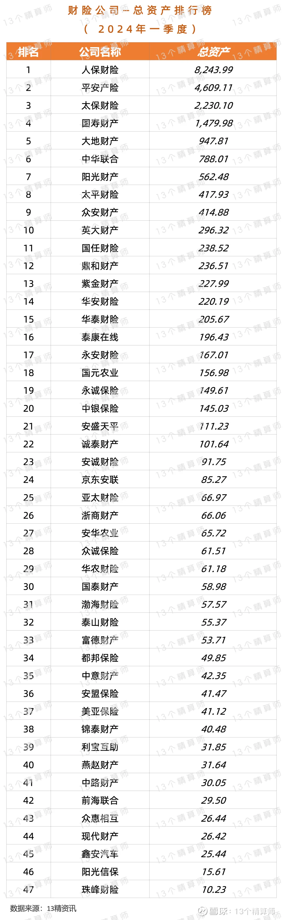 人保伴您前行,人保财险 _遗传基因检测新时代：揭秘最新技术革新与行业趋势