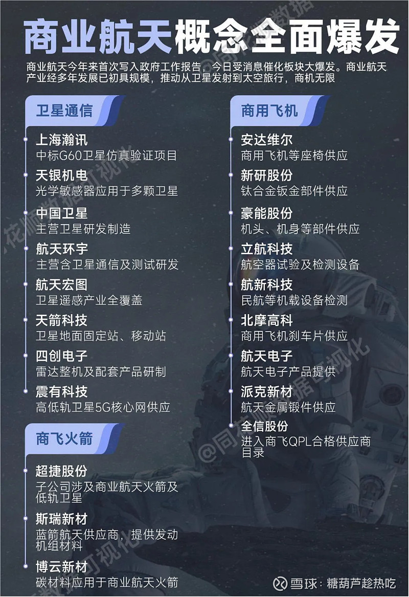苹果，罕见大计划！卫星通信突发，相关概念股出炉（名单）