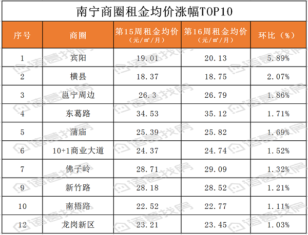 棉纱期货2月25日主力小幅下跌0.17% 收报19990.0元