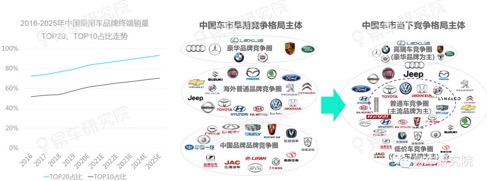 保险有温度,人保有温度_2025商品交易：全球贸易变局下的中国商品交易新范式