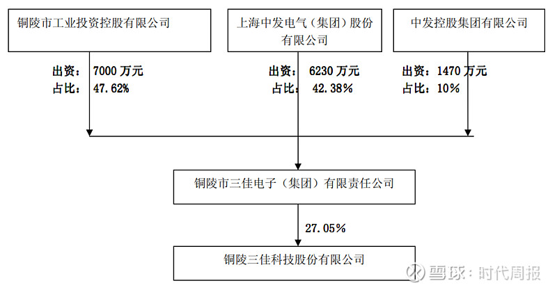 超达装备：公司股票及可转债2月26日起复牌