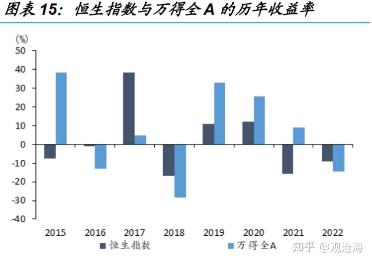 继续南下扫货！平安加仓农行、邮储H股 险资此轮加仓潮究竟为何？