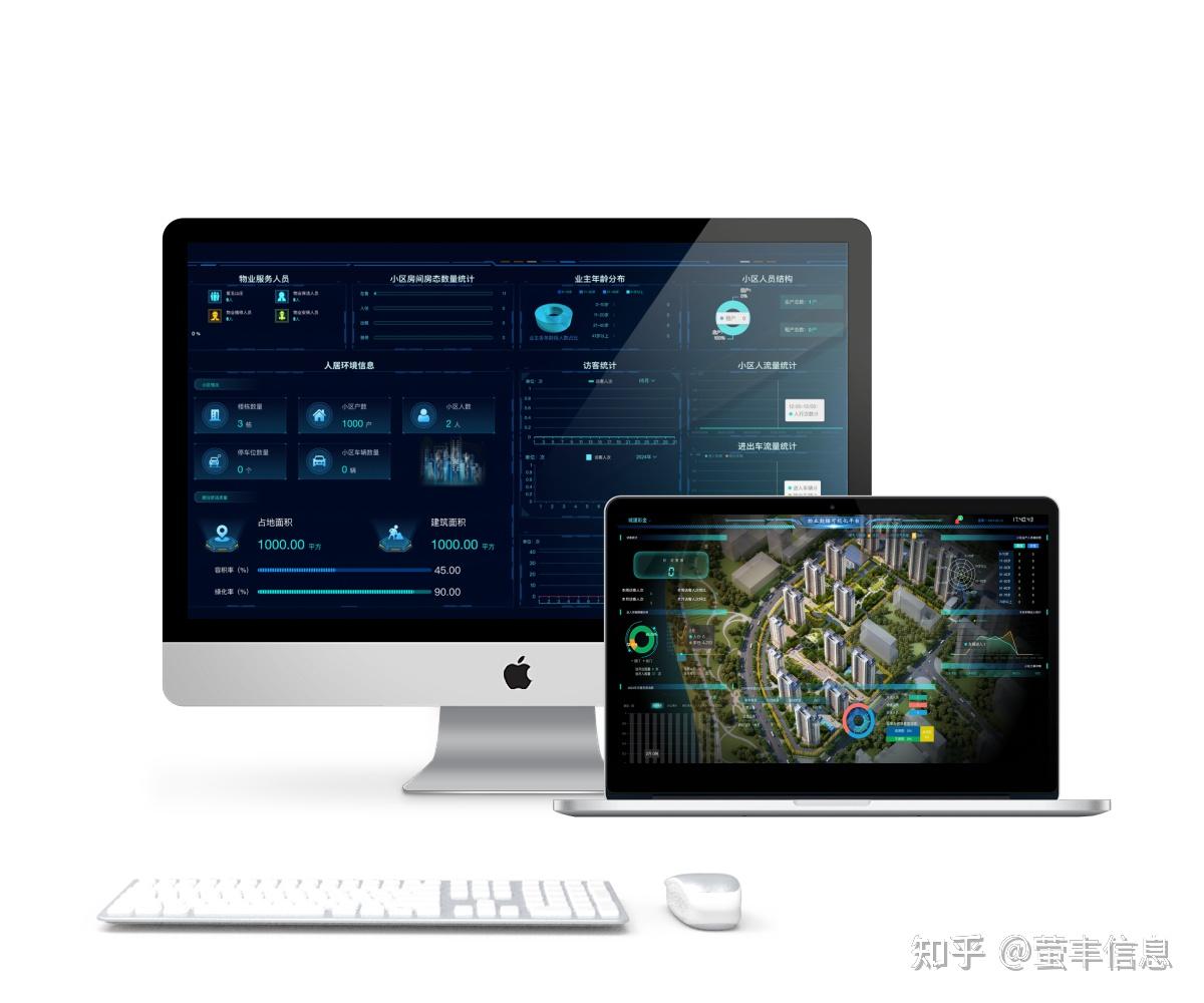 智慧园区行业市场深度调研未来发展趋势、前景分析2025_人保车险   品牌优势——快速了解燃油汽车车险,拥有“如意行”驾乘险，出行更顺畅！