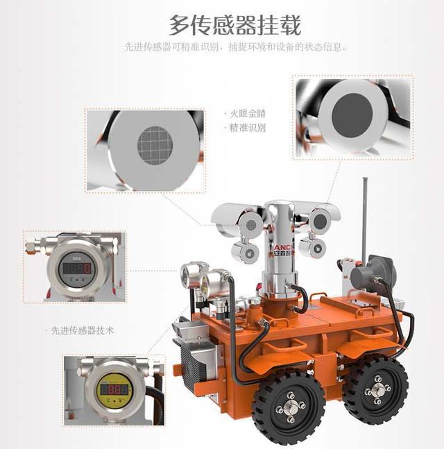 四川双马：公司参投的基金投资了机器人行业的傅利叶项目