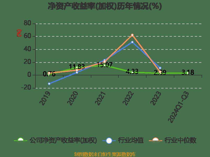 钴概念走强 寒锐钴业涨逾14%