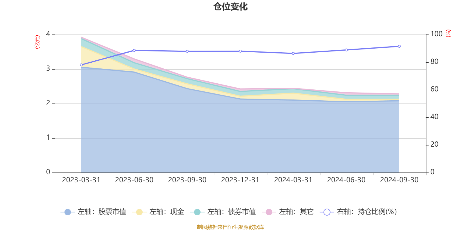 中天服务：2024年净利润708.02万元 同比下降64.98%