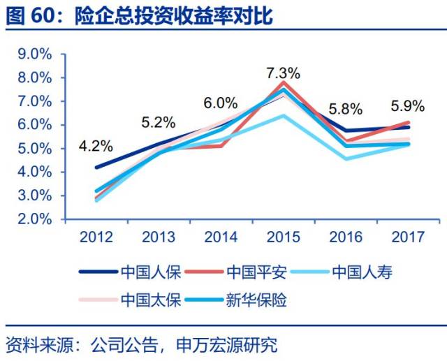 2025能源电子行业深度调研及发展现状、竞争格局分析_人保车险   品牌优势——快速了解燃油汽车车险,人保有温度