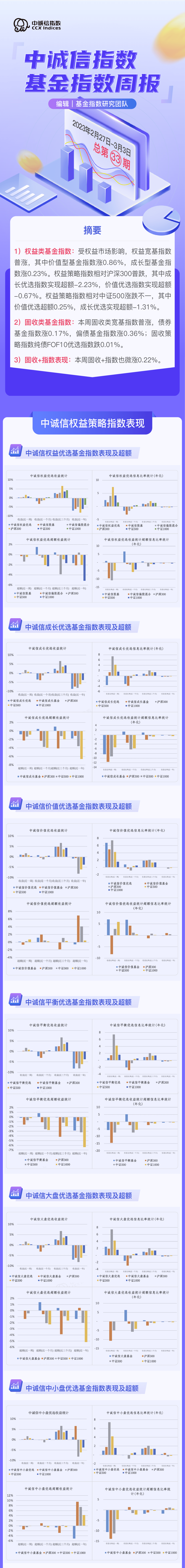 2月27日23家公司获基金调研