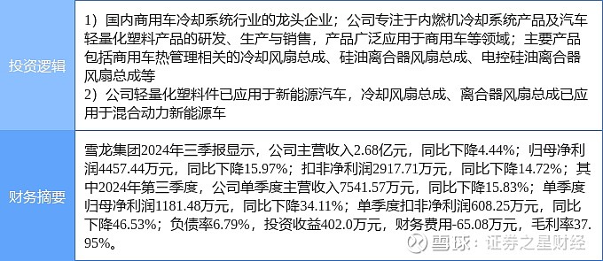 2月28日凯旺科技涨停分析：充电桩，智慧灯杆，新能源汽车概念热股