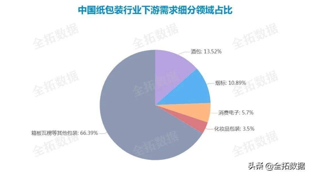 液晶电视行业市场规模及未来发展趋势、机遇预测分析2025_人保服务 ,人保有温度