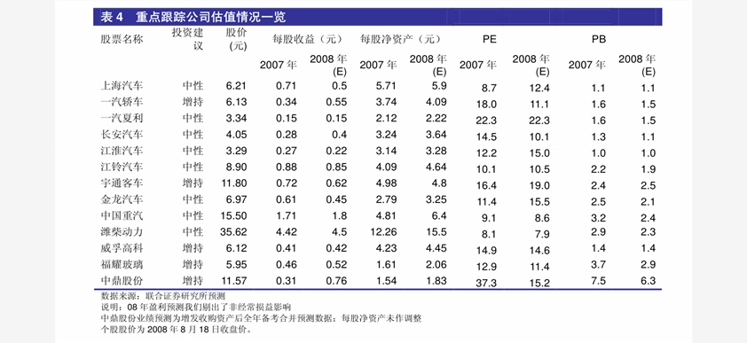 减速器概念下跌6.58%，主力资金净流出86股