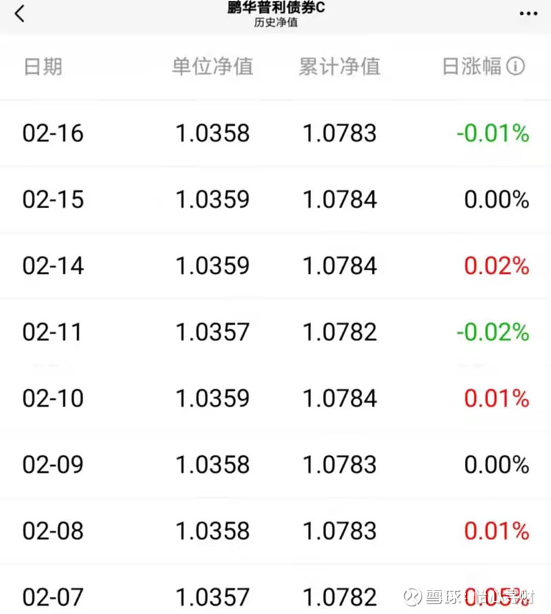 减速器概念下跌6.58%，主力资金净流出86股