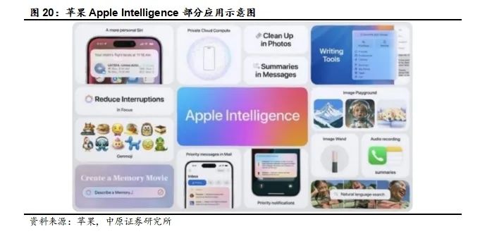 中原证券：建议关注国内存储器产业链投资机会
