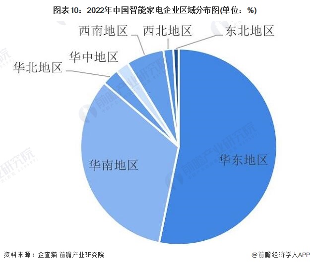 2025年中国电饭煲产业发展策略与路径行业市场报告_人保车险   品牌优势——快速了解燃油汽车车险,保险有温度