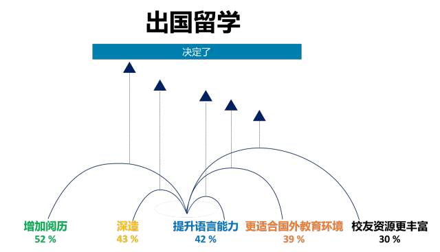 涨势之下，投资者选择离场，理性抉择还是盲目恐慌？