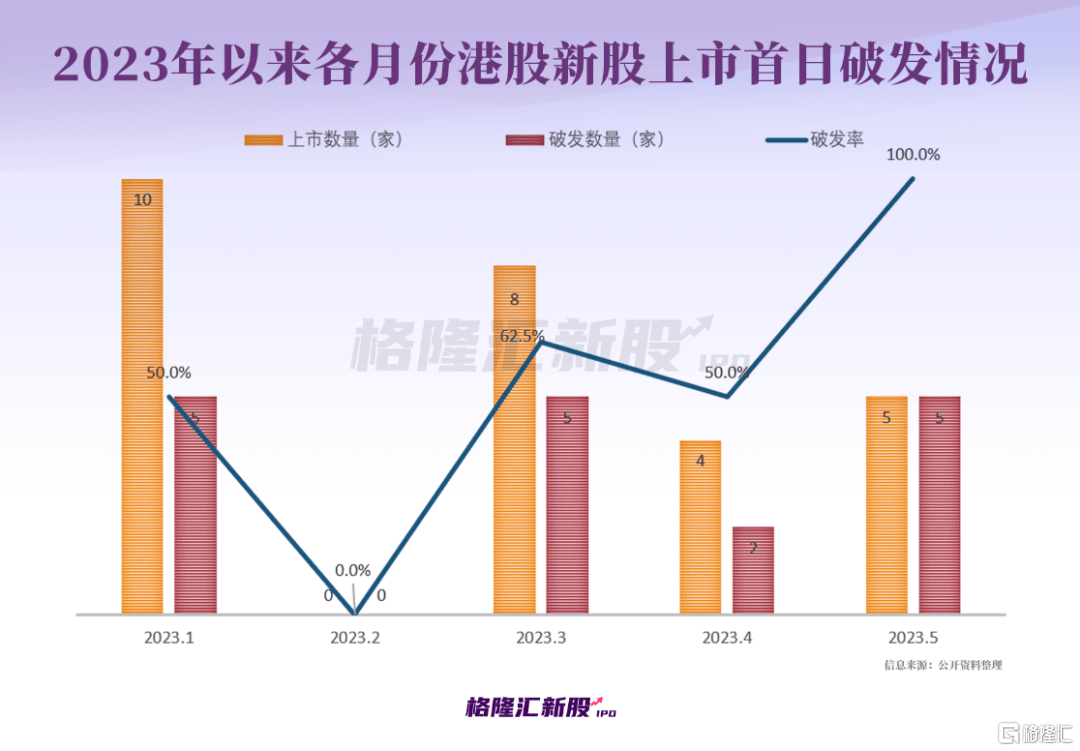 北交所“打新”要来了!开发科技获IPO批文