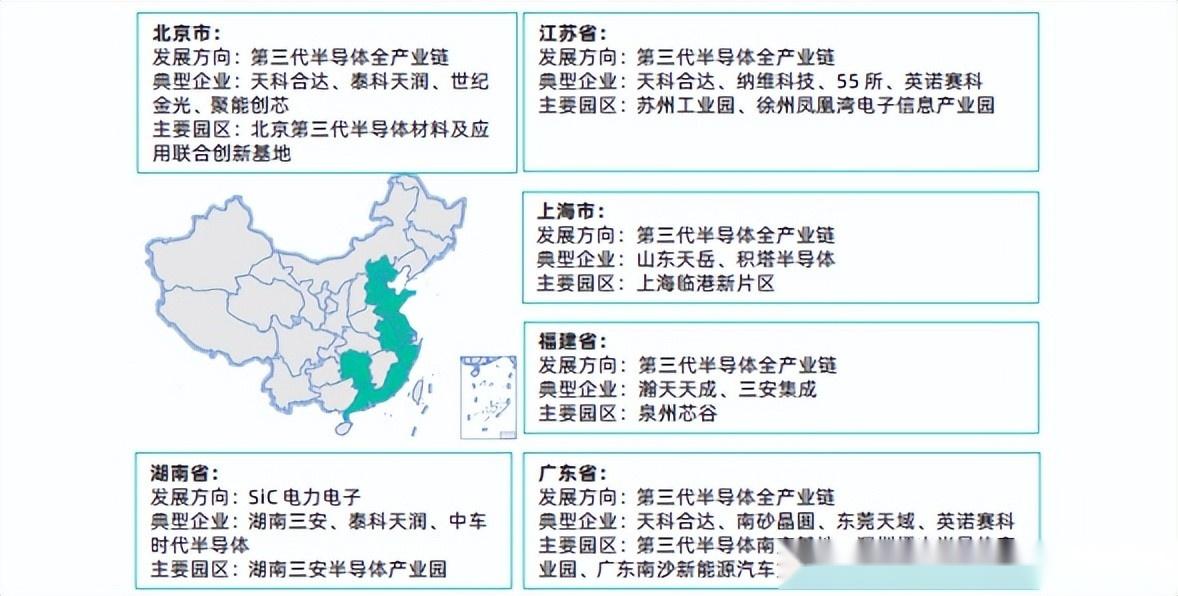 斥资3.2亿拿下影速集成40%股权，宝馨科技布局半导体助力产业升级