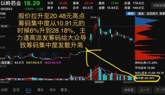 炬华科技最新股东户数环比下降5.43% 筹码趋向集中