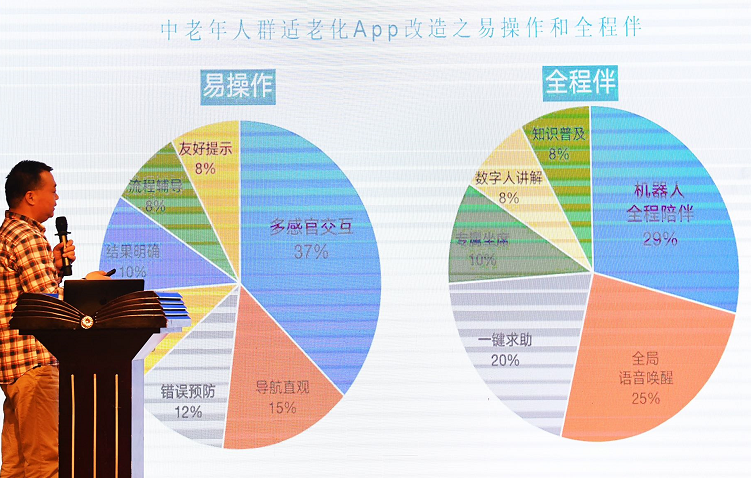 【财眼观两会】张伯礼代表：应注重中医药适老产品的应用