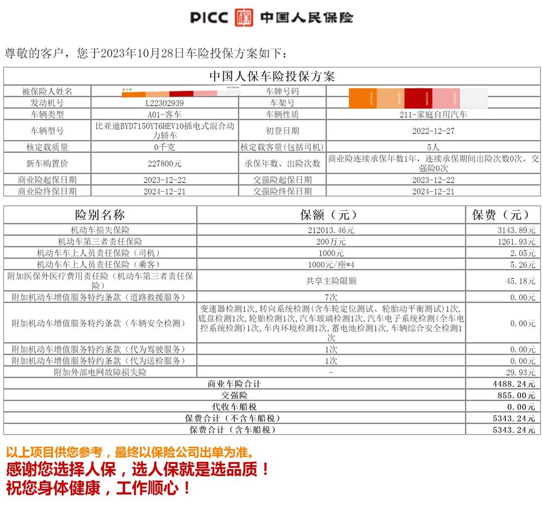 制造业发展的重要力量：装备制造行业供需分析及发展趋势预测_人保车险   品牌优势——快速了解燃油汽车车险,人保伴您前行
