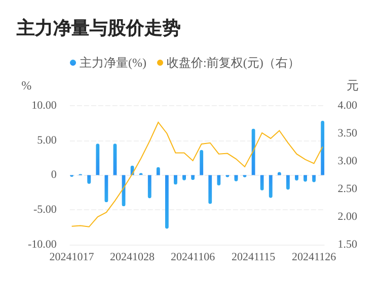 3月5日跃岭股份涨停分析：5G，光通信，汽车零部件概念热股
