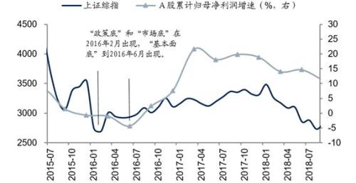 嘉合基金股东拟再次转让4.9%股权 此前报价3196万元未果