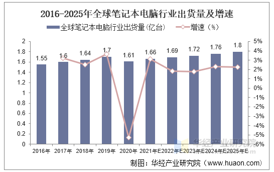 “链”接全球：2025年国际快递，构建全球物流“链”条_人保有温度,人保护你周全