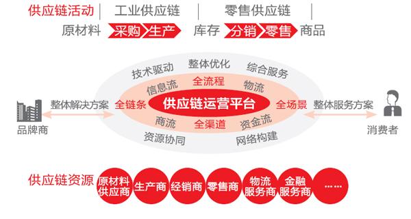 “链”接全球：2025年国际快递，构建全球物流“链”条_人保有温度,人保护你周全