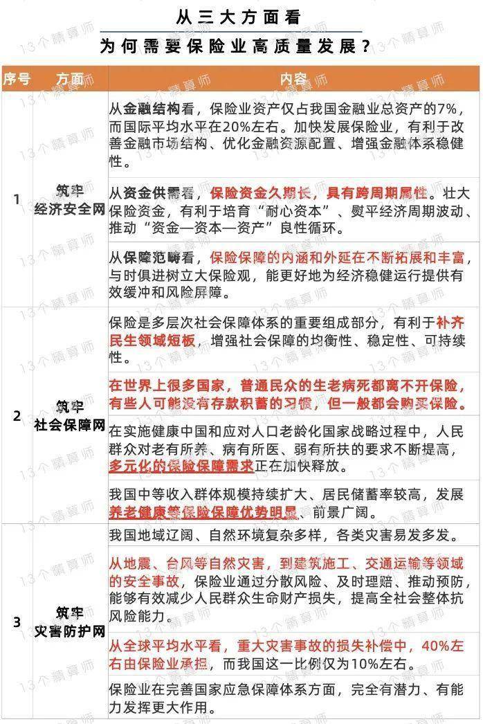 金融监管总局局长李云泽：将着力推动金融资源优化配置