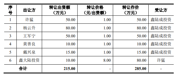 中兴通讯降本自救：2024年营利双降，支柱业务遇冷，政企业务毛利率“腰斩”